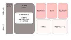 f:id:shiumachi:20170709234714p:plain