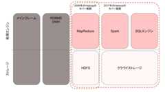 f:id:shiumachi:20170709235557p:plain