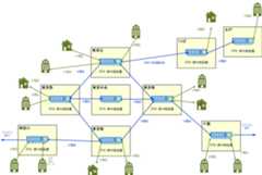 f:id:softether:20150808223617j:image