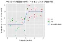 f:id:takehiko-i-hayashi:20211212000045p:plain:w500