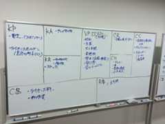 f:id:takigawa401:20140505092510j:image