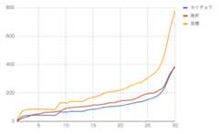 f:id:tbpg:20190415182802p:plain