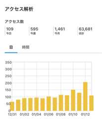 f:id:tkHoumu:20220113210446j:plain