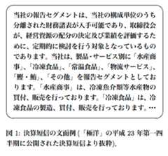 f:id:upura:20180505164157p:plain