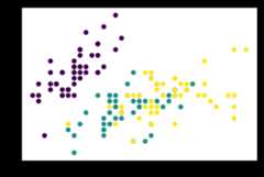 f:id:upura:20180623184422p:plain f:id:upura:20180623184422p:plain