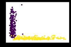 f:id:upura:20180624233211p:plain f:id:upura:20180624233211p:plain