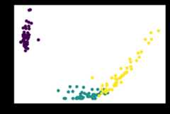 f:id:upura:20180624233235p:plain f:id:upura:20180624233235p:plain