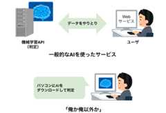 f:id:vaaaaaanquish:20201226031341p:plain:w500