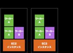 f:id:vasilyjp:20170316145041p:plain