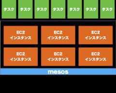 f:id:vasilyjp:20170316145155p:plain