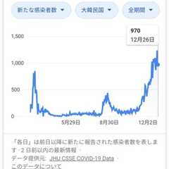 f:id:watto:20201227201726j:plain