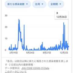 f:id:watto:20201227201747j:plain