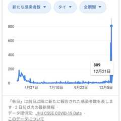 f:id:watto:20201227202935j:plain