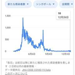 f:id:watto:20201227203009j:plain