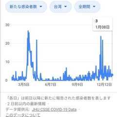 f:id:watto:20210110011402j:plain