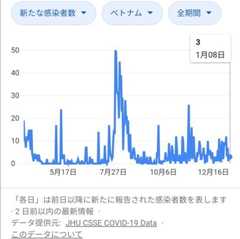 f:id:watto:20210110011426j:plain