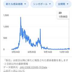 f:id:watto:20210110013050j:plain