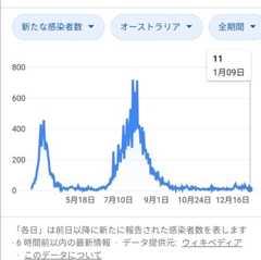 f:id:watto:20210110014247j:plain