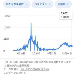 f:id:watto:20210110014355j:plain