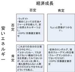 f:id:wlj-Friday:20111114003512p:image