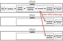 f:id:y_uuki:20150330235500p:plain