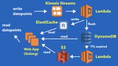 f:id:y_uuki:20170604121459p:image:w600