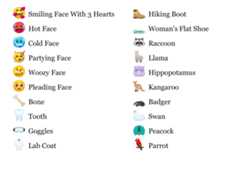 Pictures of emojis.