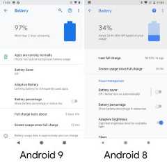 Graph comparing states of various smartphonesl