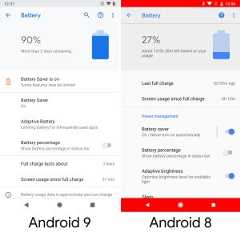 Graph comparing states of various smartphonesl