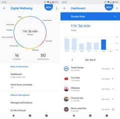 Diagram of smart phone activities.