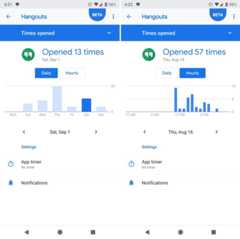 Diagram of smart phone activities.