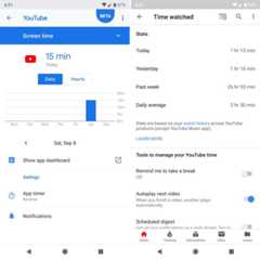 Diagram of smart phone activities.
