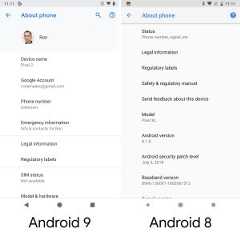Graphs comparing states of various smartphones.