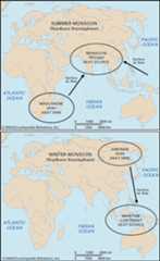 Map of climatic heat sources and heat sinks for Asian summer and winter monsoons.