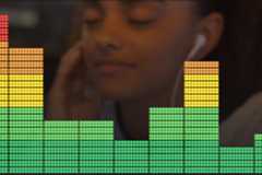 Capa Como andamos a ouvir música