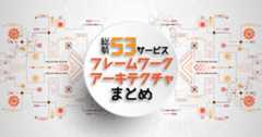 53サービス・アプリのクラウドやフレームワーク・言語など聞いてみた！&nbsp;アーキテクチャ大調査2020
