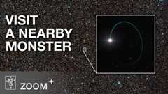 Zooming into the BH3 black hole system