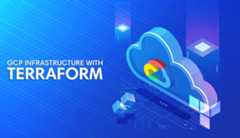 Build it with Terraform
