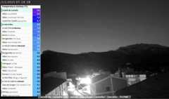 La noche más gélida: -3,6 grados en el interior de la Marina Alta