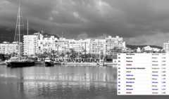 Alquilar una vivienda en la costa de la Marina Alta vale ya 1.350 euros de media: el 60% de un salario digno