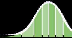 Usmle step1 composition curve min 1 Stylized roller coaster track with steep drop, usmle step 1 composition curve
