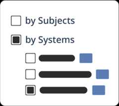 Ai tutor qbank options: subjects and systems, systems selected.