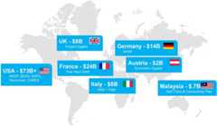Governments investments in broadband infrastructure worldwide.
