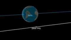 An illustration showing the path of near-Earth asteroid 2025 TP5 as it passes by Earth