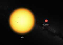 This image shows a size comparison between Earth's sun (left) and the tiny, ultracool dwarf star TRAPPIST-1 located 40 light-years from Earth.