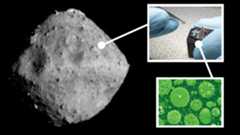 (Main) An image of the asteroid Ryugu as seen by the Japanese mission Hayabusa2 (Top right) a sample of Ryugu provided to NASA scientists (bottom right) an illustration of bacteria