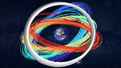 An illustration showing Earth with different colored loops around it.