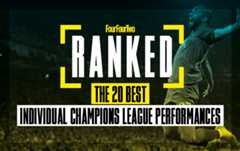 Ranked! The 20 best individual Champions League performances ever