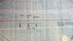 a chart tracking the signal from an astronomical source with handwritten notations