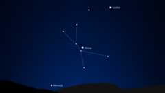 A graphic showing the positions of planets in the predawn sky on Sept. 1. Mercury is visible close to the horizon, with Venus positioned diagonally to its right among the stars of the constellation Cancer, with Jupiter in a line beyond.